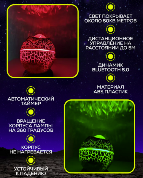 Проектор звездного неба – ночник Яйцо Дракона Galaxy Nightlight Projector с пультом ДУ (16 проекций, 19 успокаивающих мелодий, режим Bluetooth - колонки, таймер)